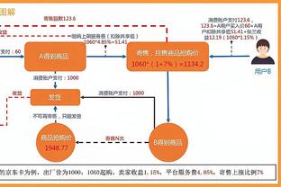 出工不出力？库兹马首节12分钟1中0仅1板1助