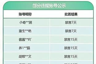 对阵开拓者！阿泰发推：期待湖人打出出色的比赛 并打好下半赛季